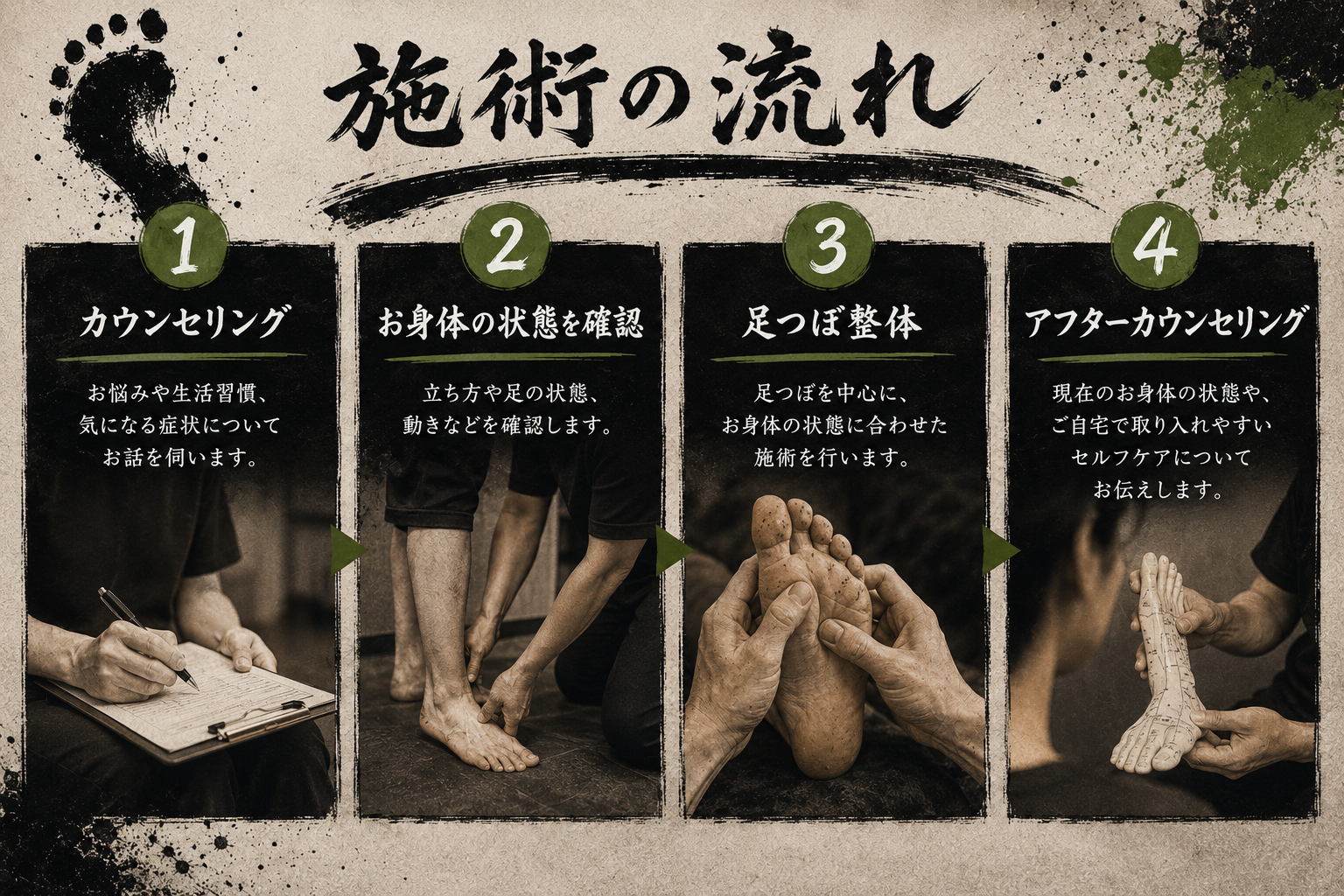 札幌足つぼ整体
